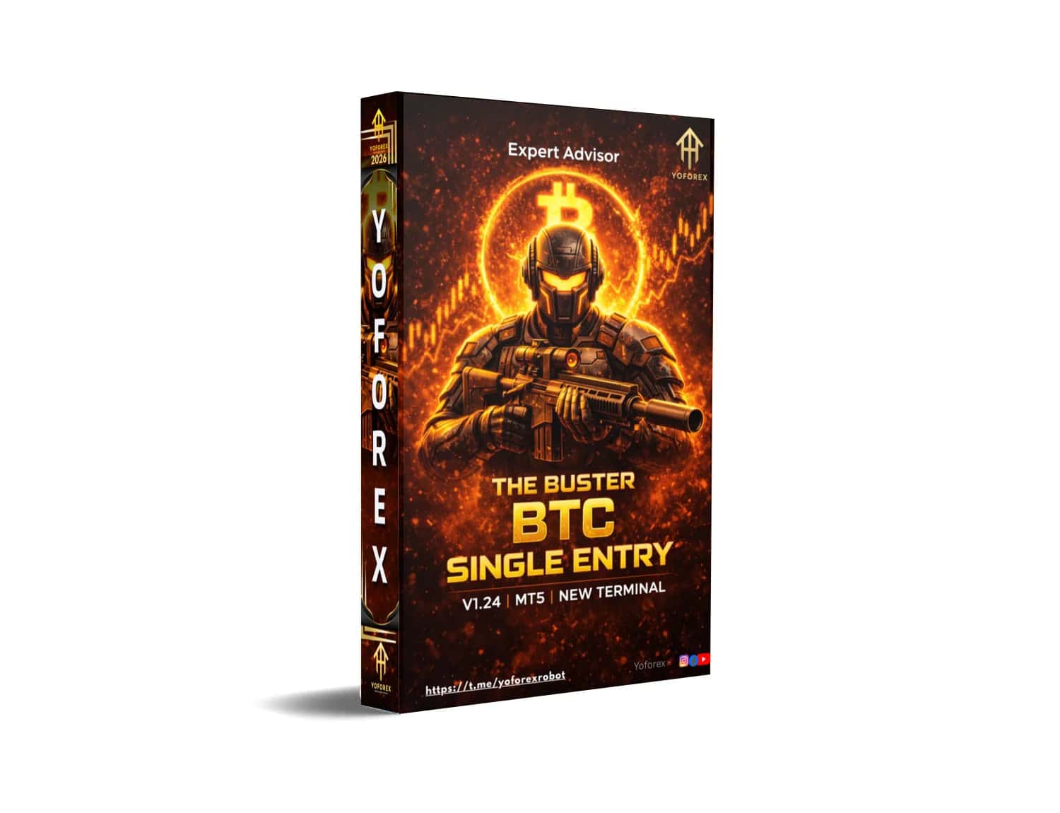 Explode Your BTC Profits NOW with Buster BTC Single Entry EA MT5 – Don't Miss Out!