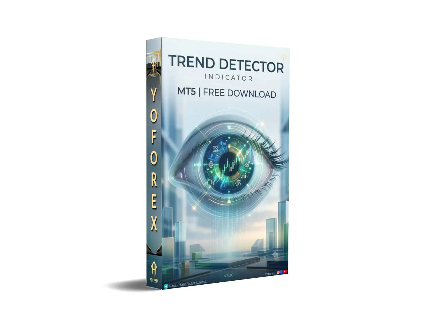 TREND DETECTOR INDICATOR