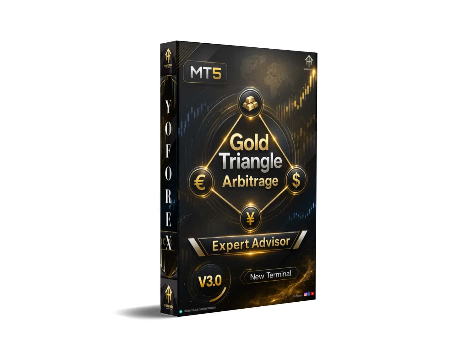 Gold Triangle Arbitrage