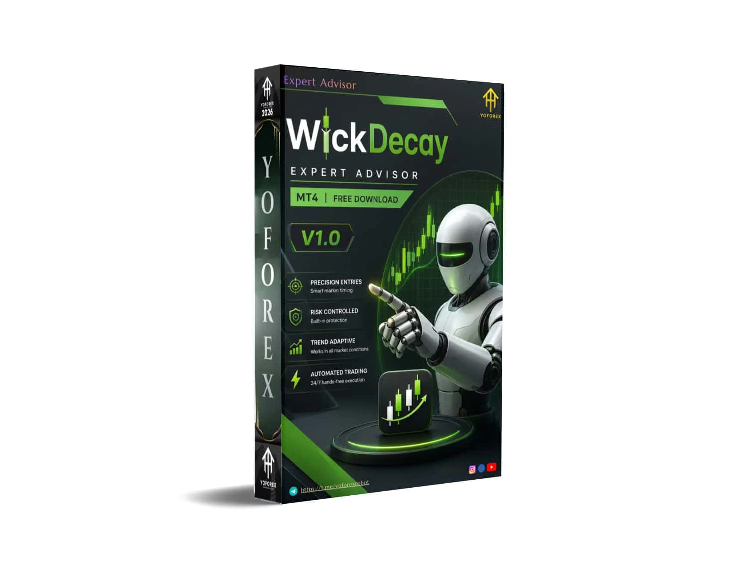 WickDecay EA V1.0 MT4