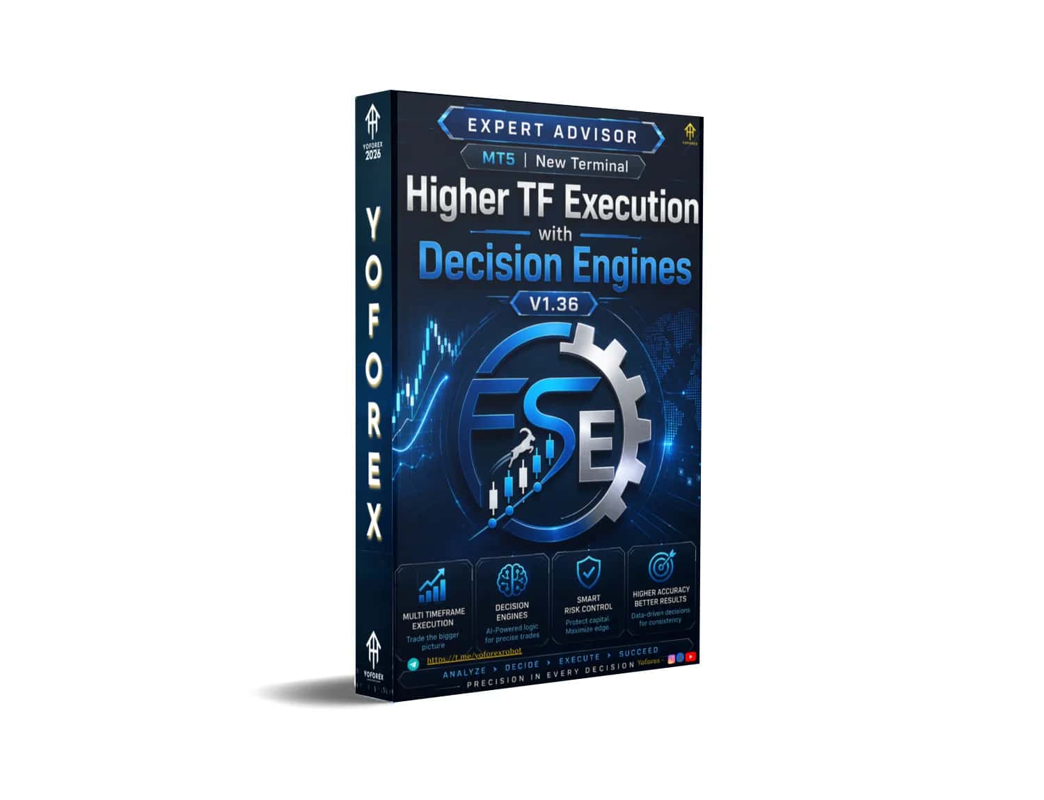 Higher TF Execution with Decision Engines EA V1.35 MT5