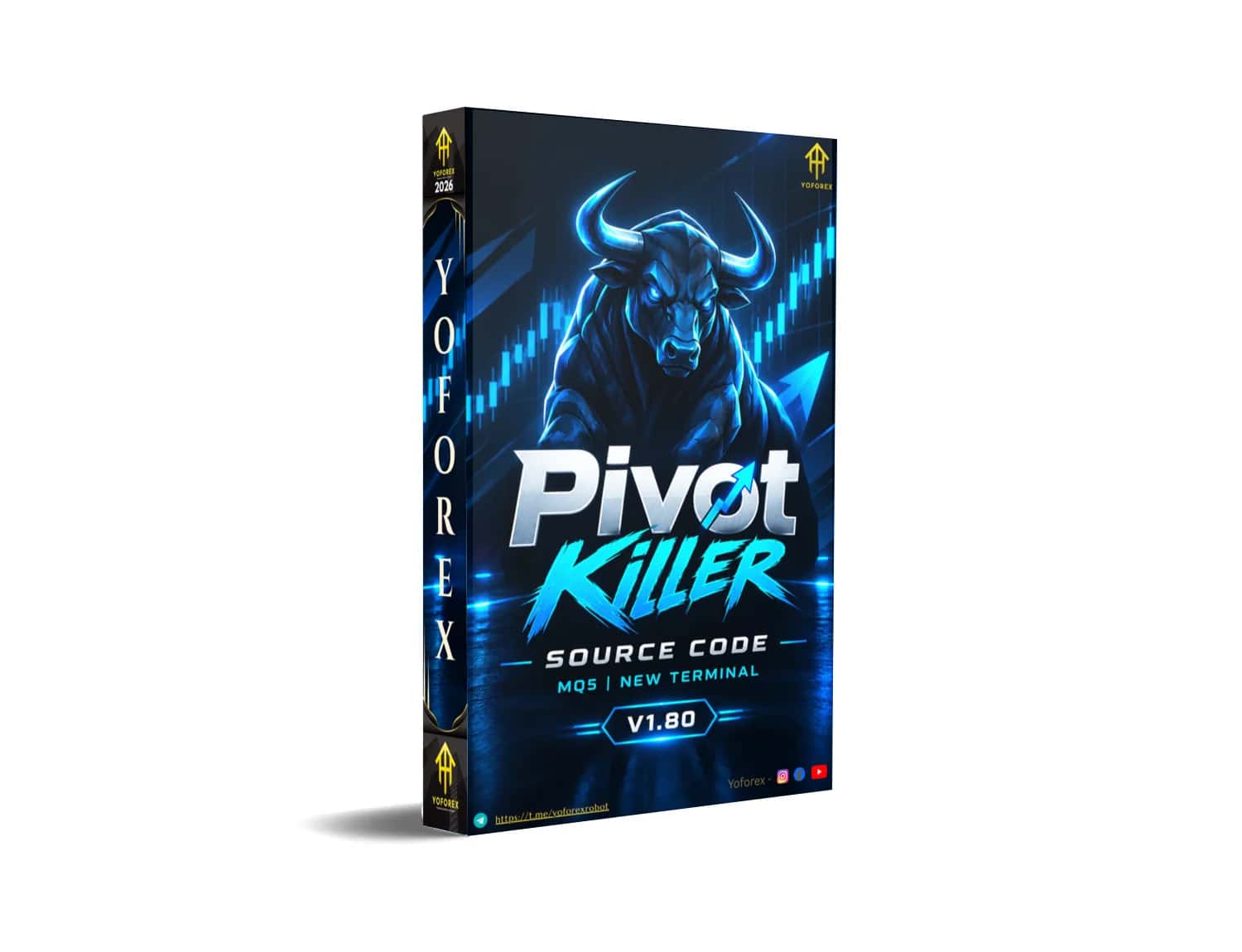 Pivot Killer Source Code V1.80 MQ5