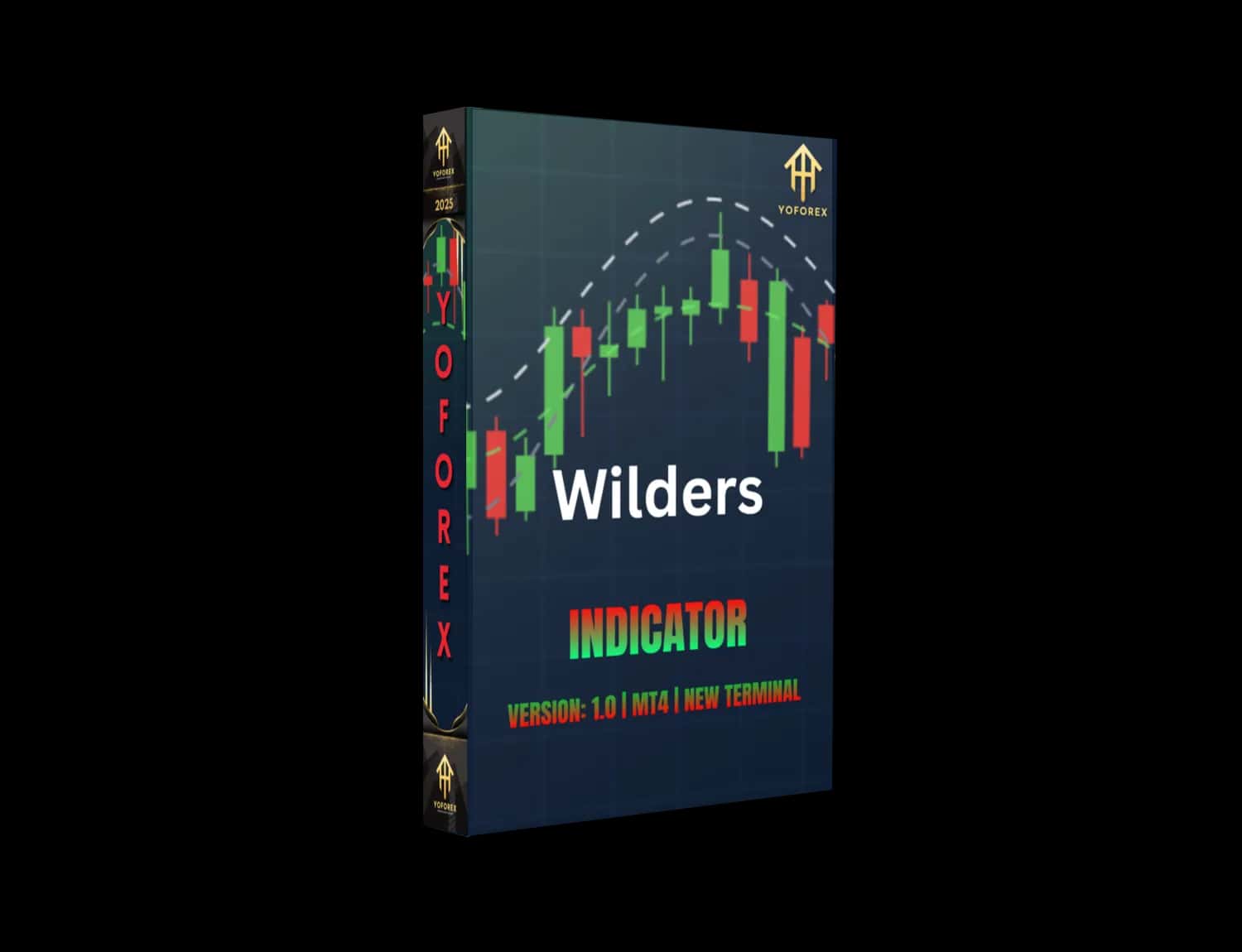 Wilders Indicator V1.0 MT4 A Classic Momentum Strategy for Smart Traders