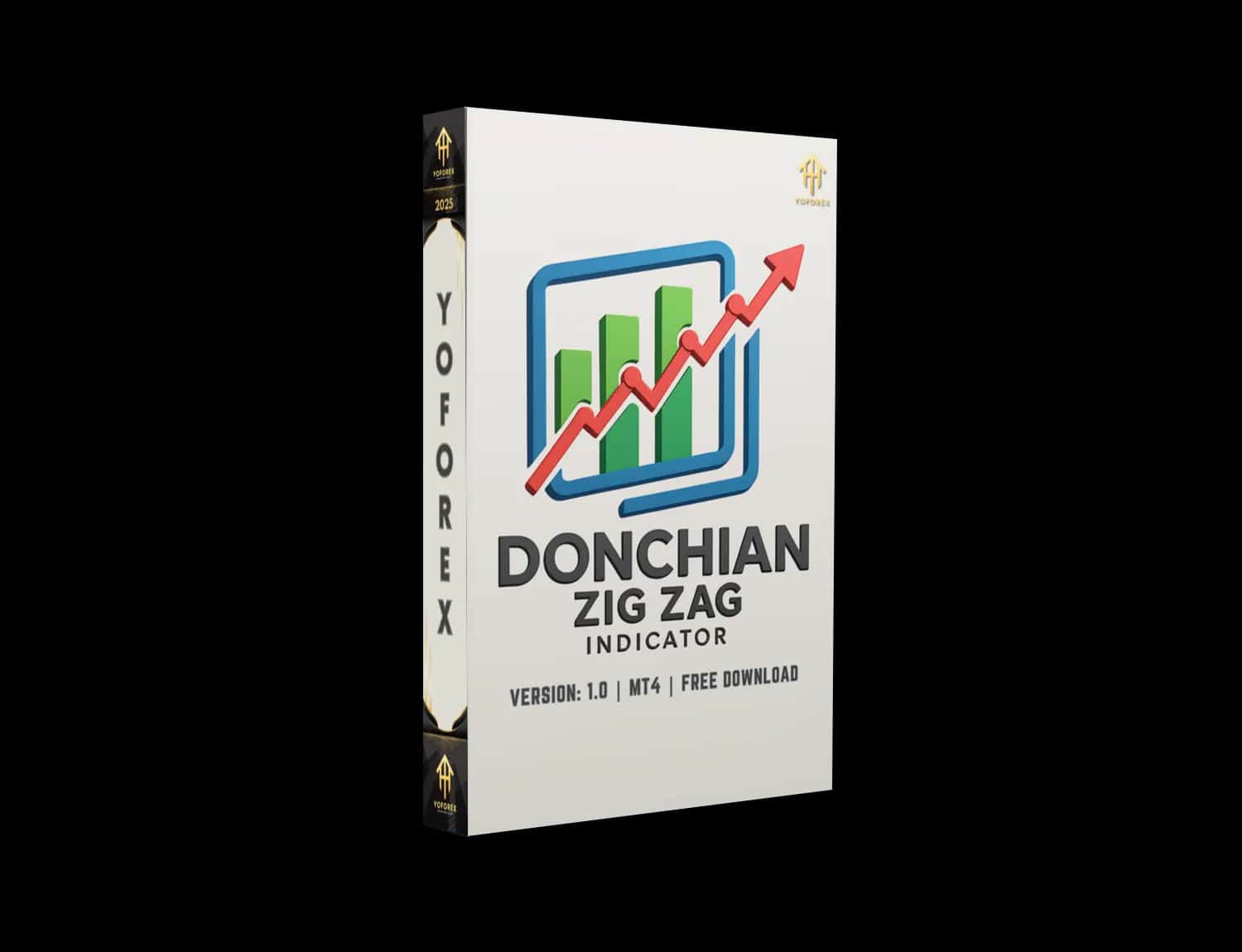 Donchian Zig Zag Indicator MT4