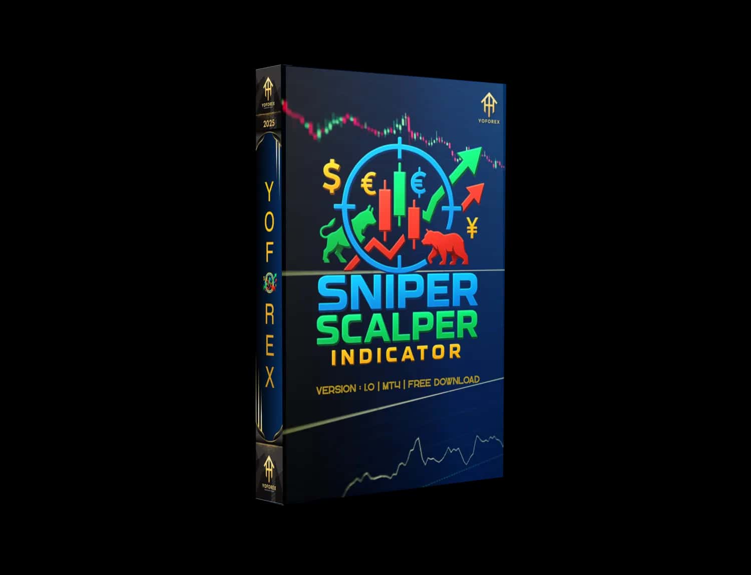 Sniper Scalper Indicator MT4