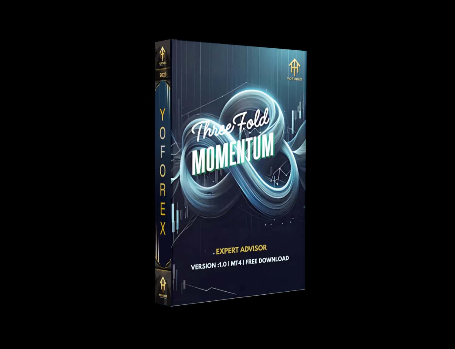 ThreeFold Momentum EA V1.0 MT4