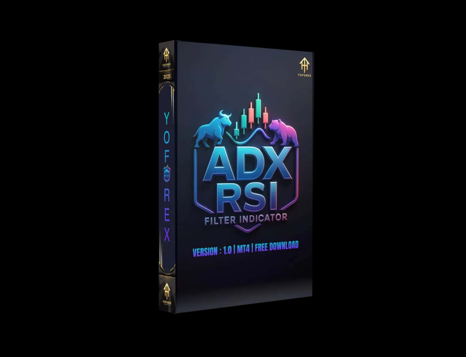ADX RSI Filter Indicator MT5