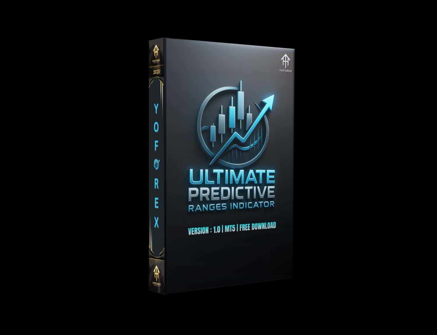 Ultimate Predictive Ranges Indicator MT5