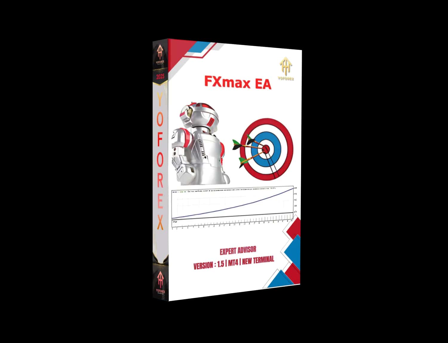 FXmax EA V1.5 MT4