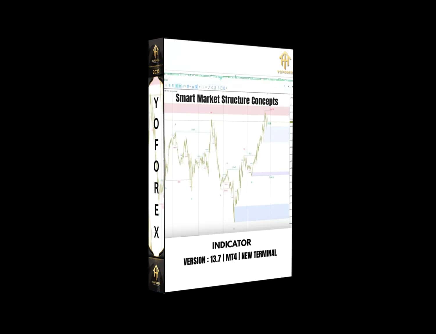 Smart Market Structure Concepts Indicators V13.7 MT4