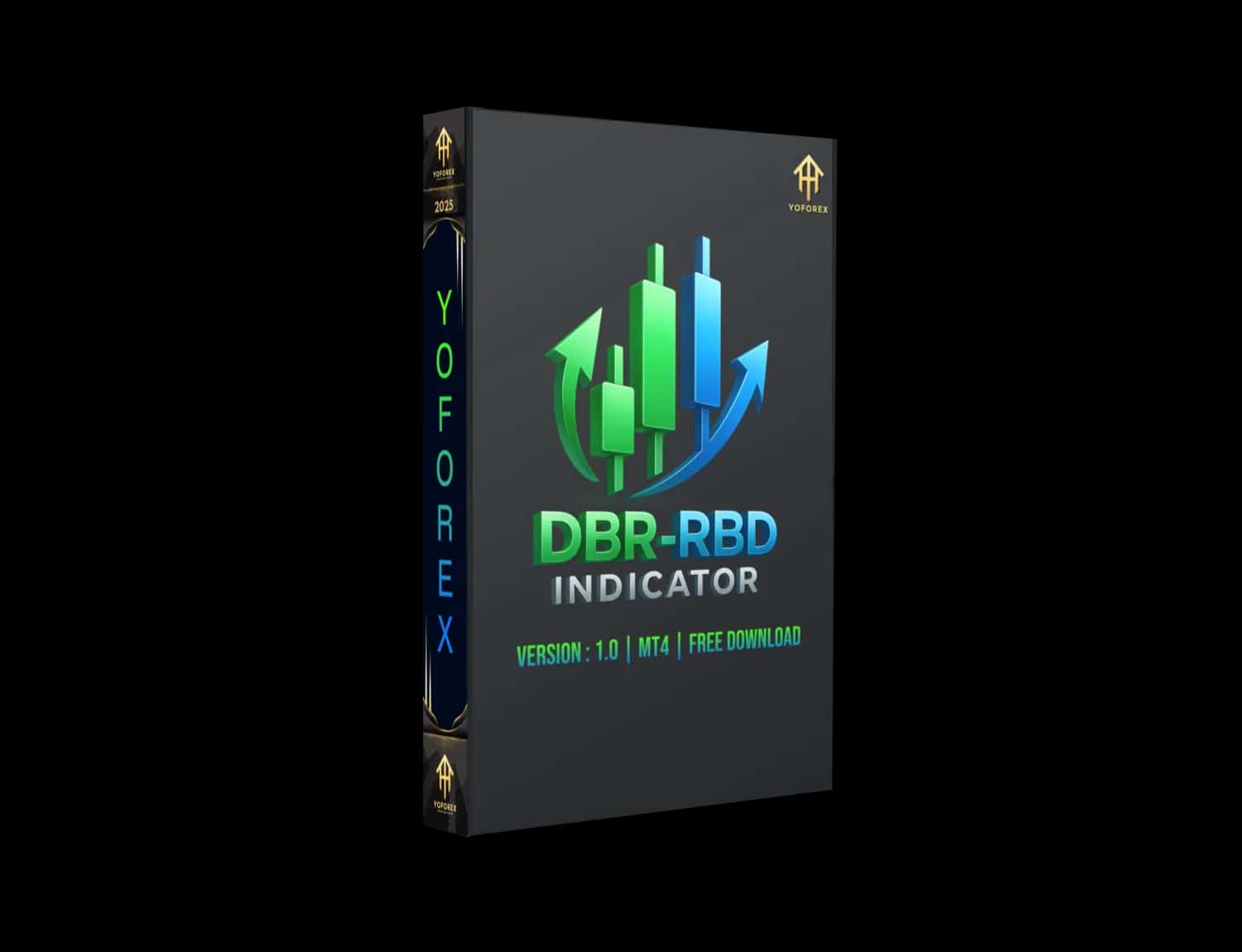 DBR-RBD Indicator MT4