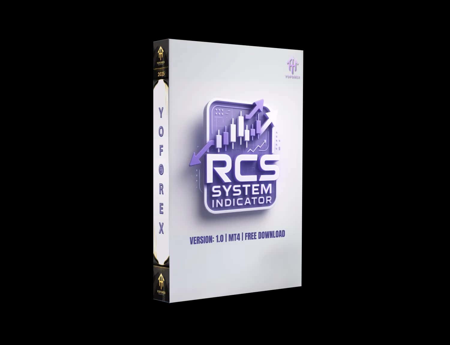 RCS System Indicator MT4