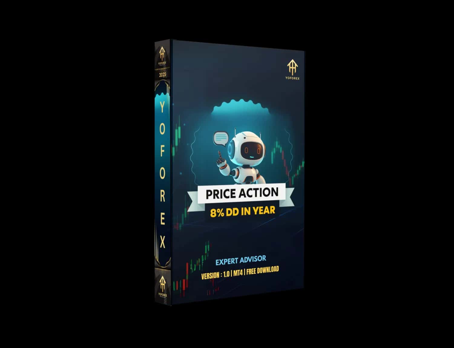 Price Action EA V1.0 MT4