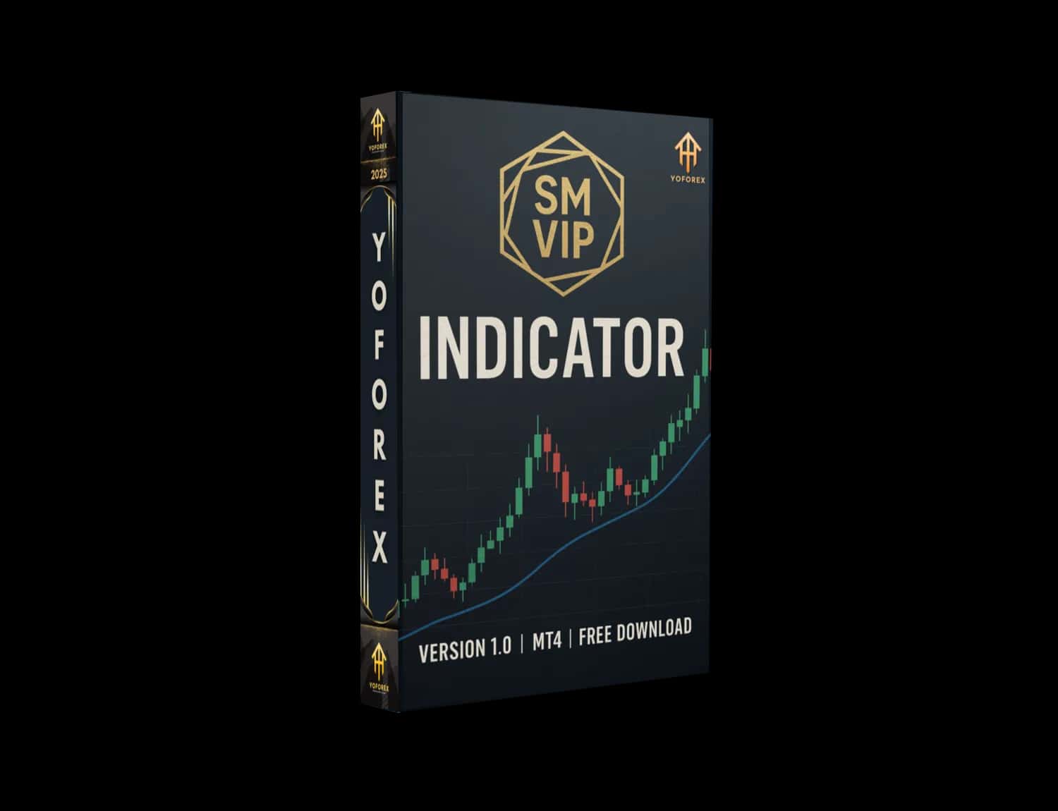 SM VIP Indicator V1.0 MT4