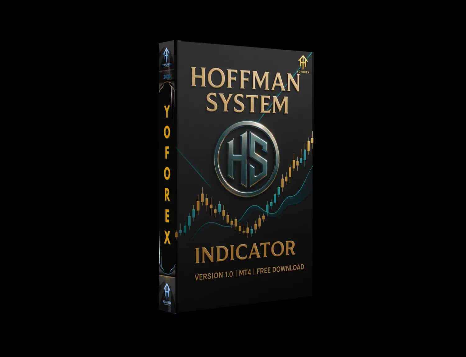 Hoffman System Indicator V1.0 MT4