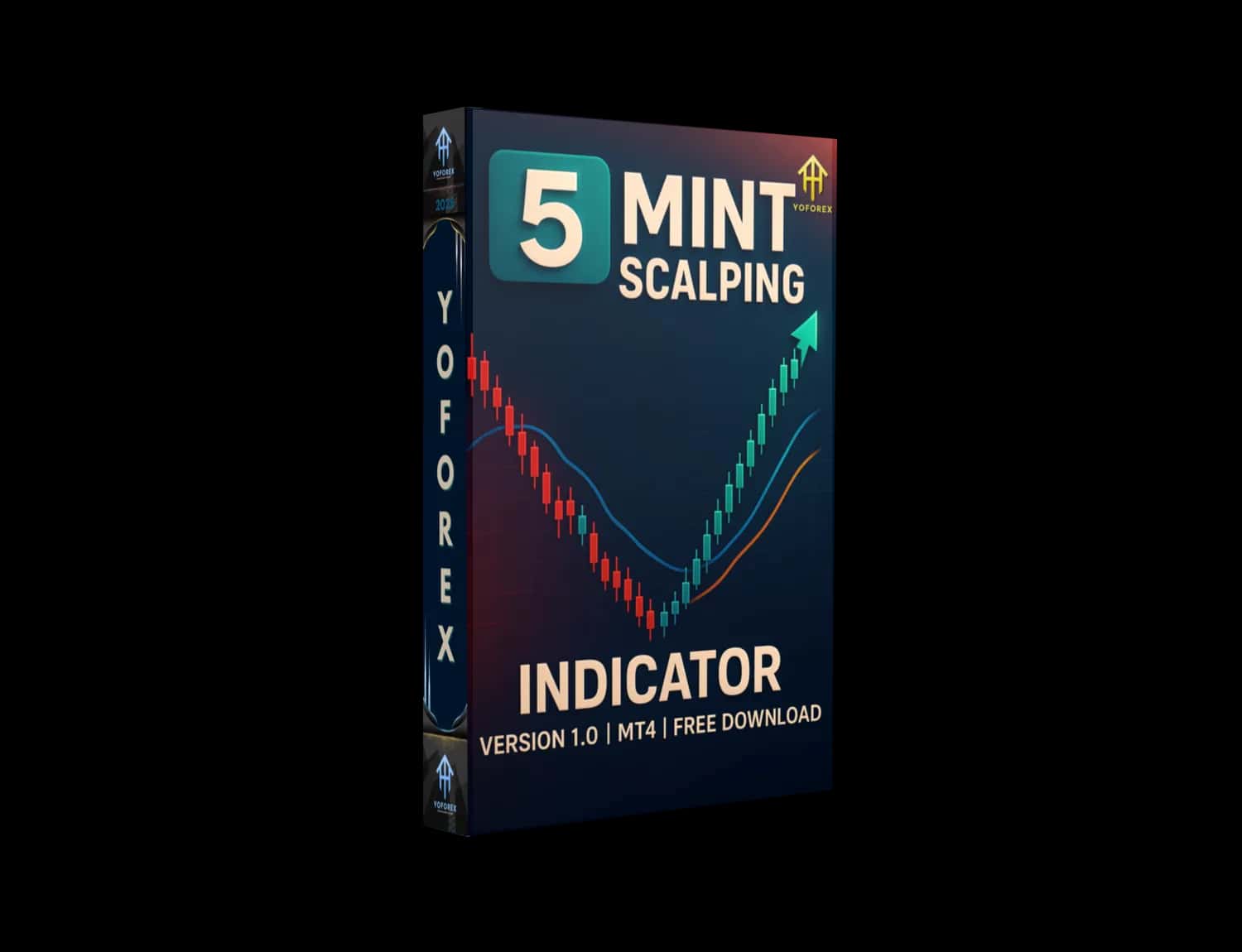 5 mint Scalping Indicator V1.0 MT4