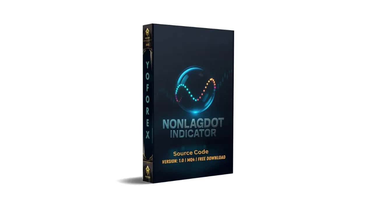 NonLagDot Indicator MQ4