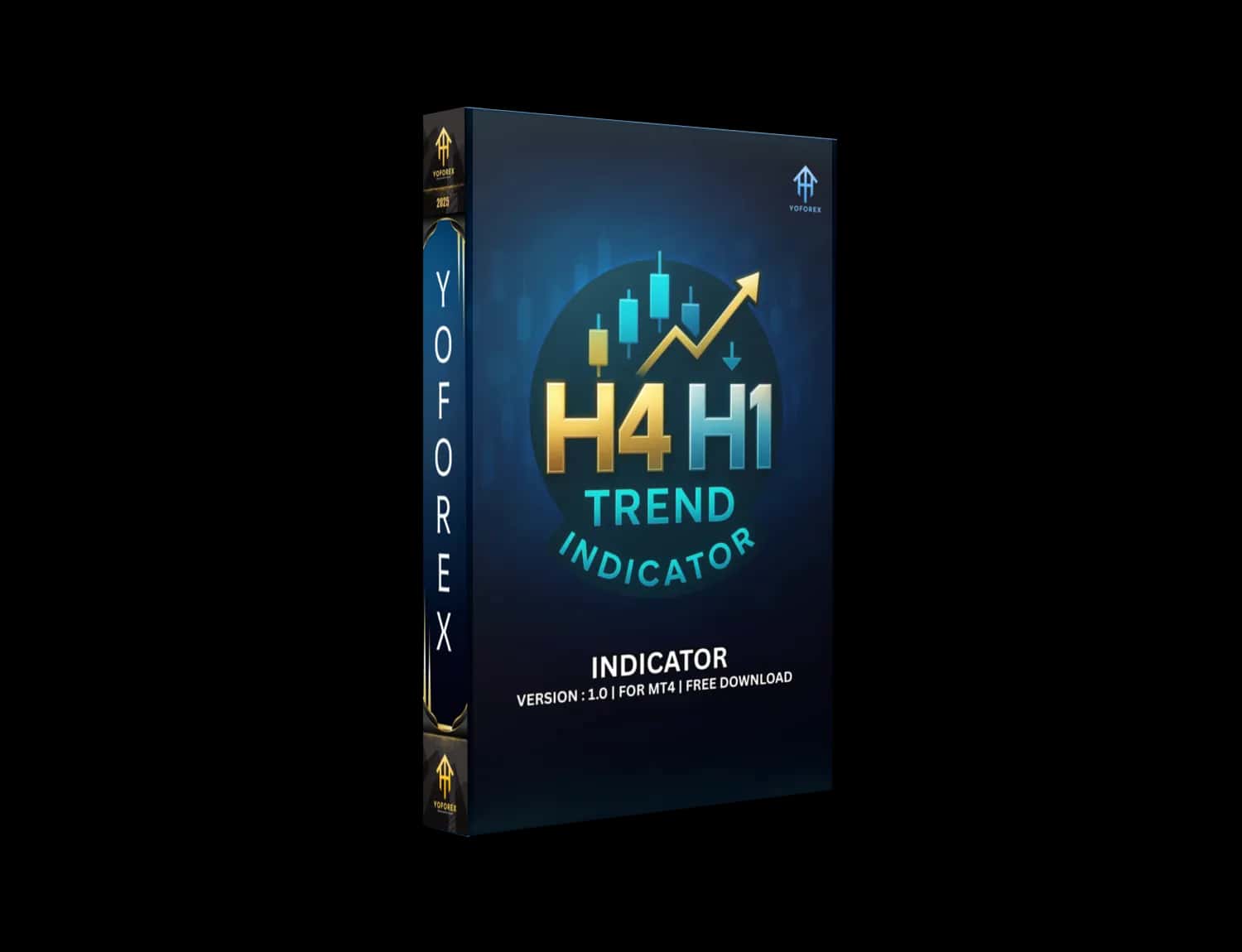 H4 H1 Trend Indicator MT4