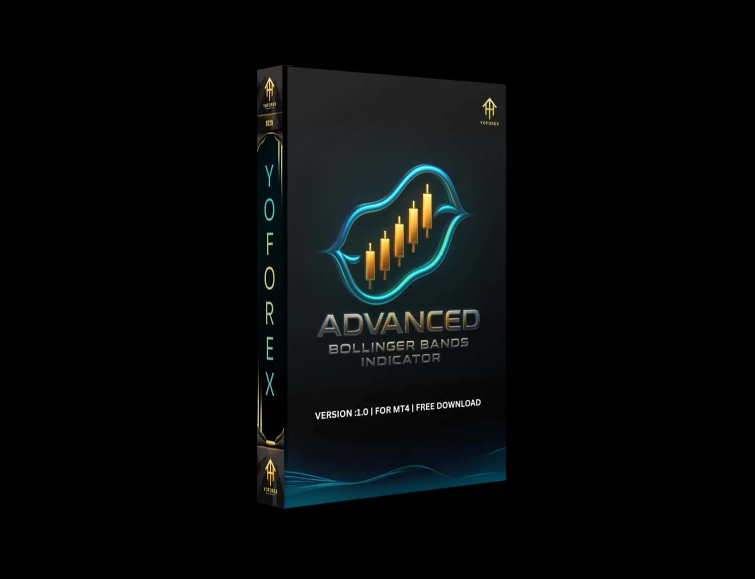 Advanced Bollinger Bands V1.0 Indicator MT4