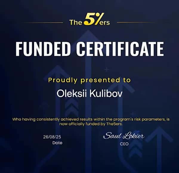 YoForexEA Clears The 5%ers Prop Firm Account