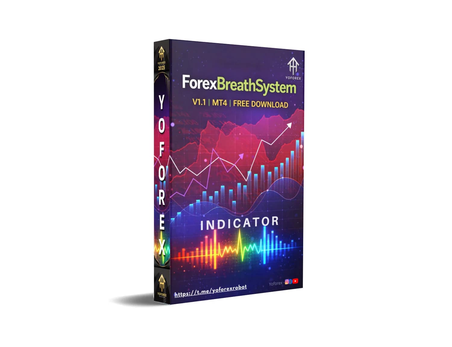 ForexBreathSystem MT4: Breathe New Life into Your Forex Empire or Perish in Mediocrity!