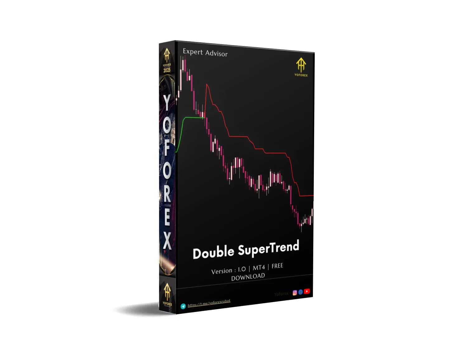Double SuperTrend MT4: The Audacious Algorithm That's About to Catapult Your Trading Empire into the Stratosphere!