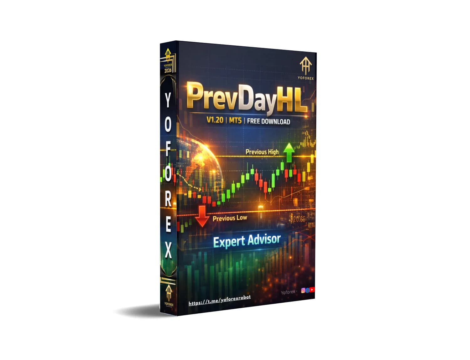 PrevDayHL MT5: The Ultimate Forex Weapon You've Been Missing – Act Now Before the Markets Do!
