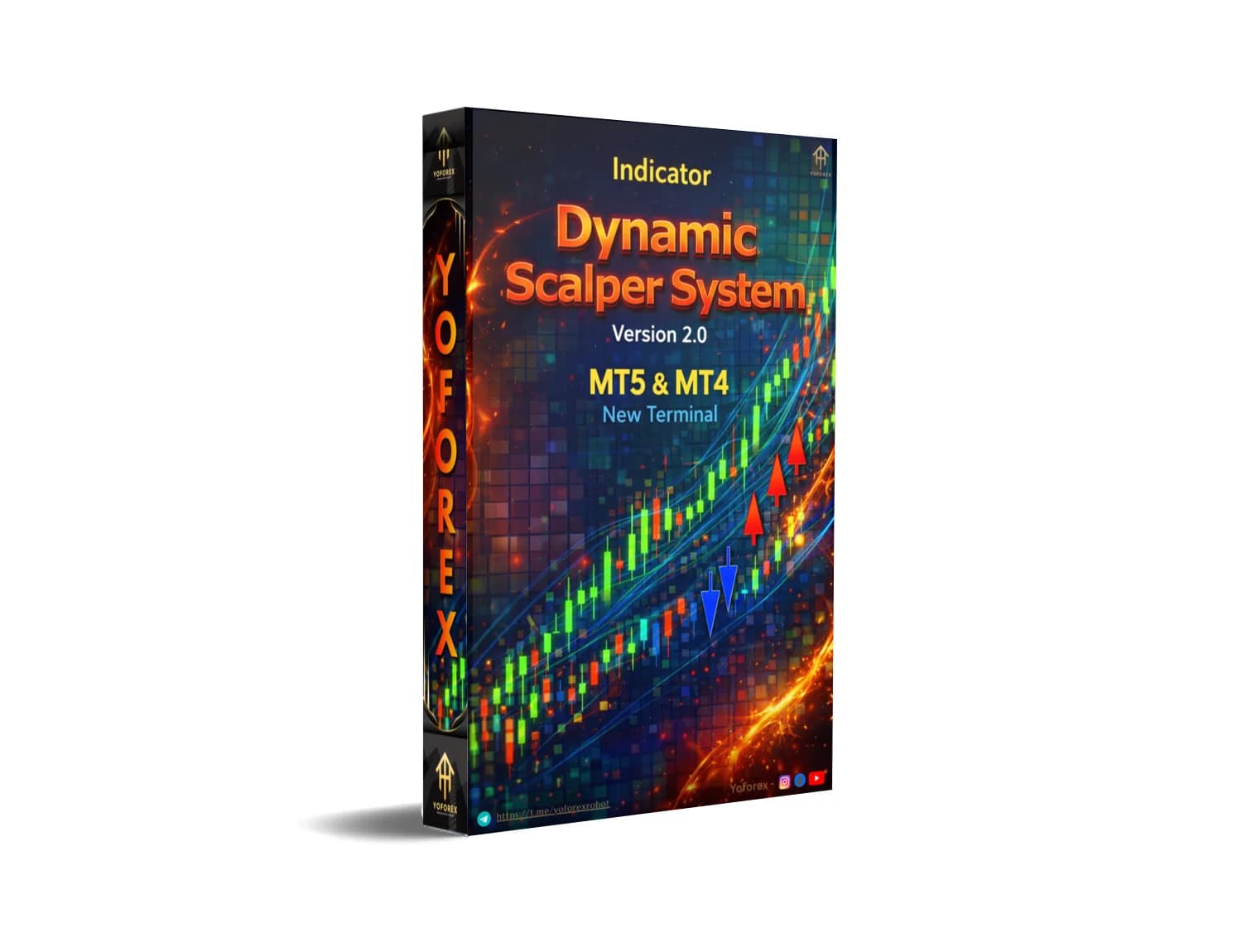 Explode Your Trading Profits: Dynamic Scalper System Revealed – Grab It Before It's Gone!