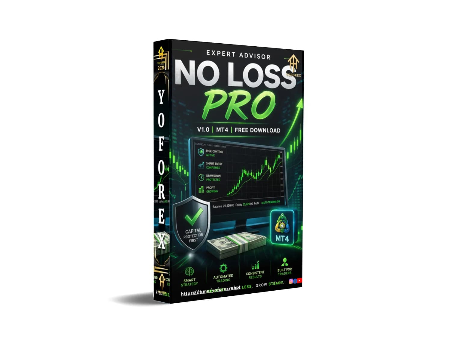 Revolutionize Your Trading: Get NO LOSS PRO EA MT4 Now – Zero Risk Profits Await!