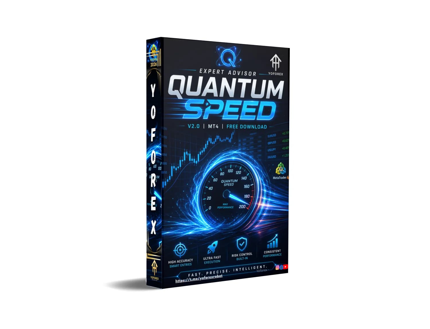 Explode Your Forex Profits NOW: Quantum Speed MT4 EA Unleashed!