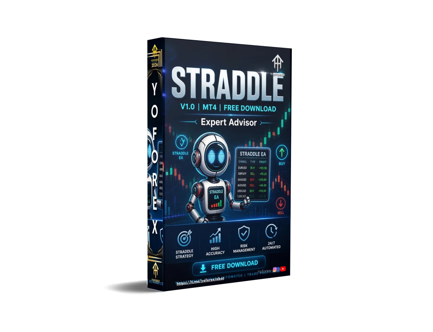 Explode Your Forex Profits: Grab STRADDLE MT4 EA Free Download NOW!