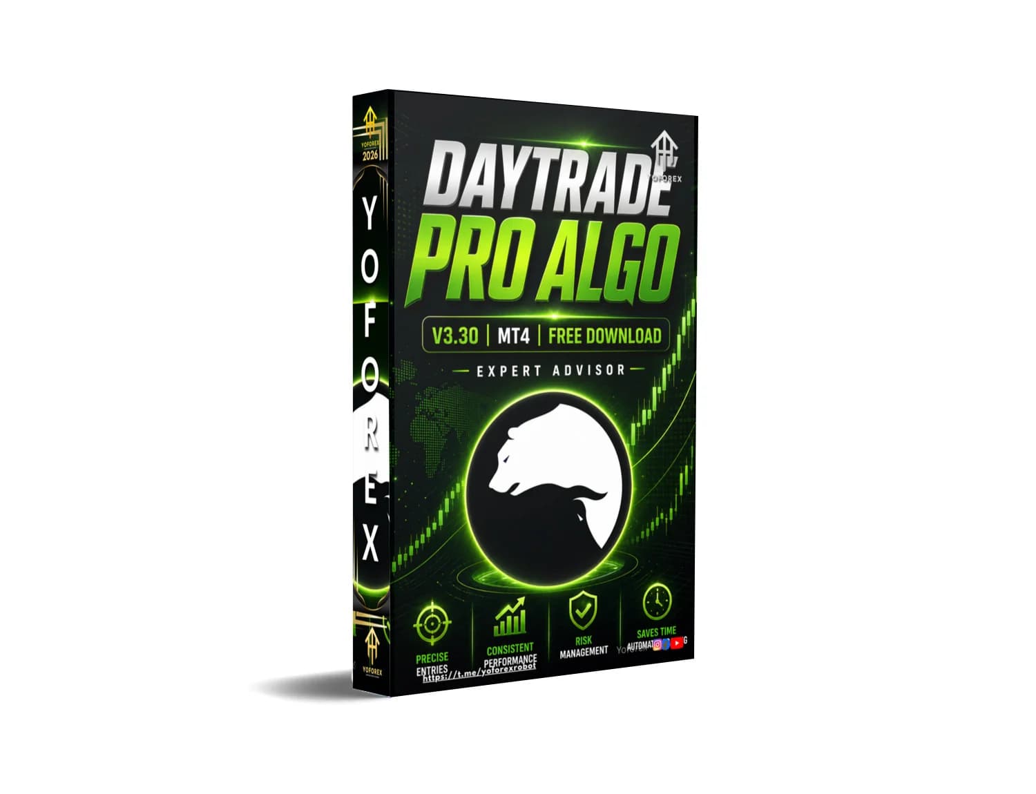 Explode Your Forex Profits NOW: Daytrade Pro Algo MT4 Free Download!