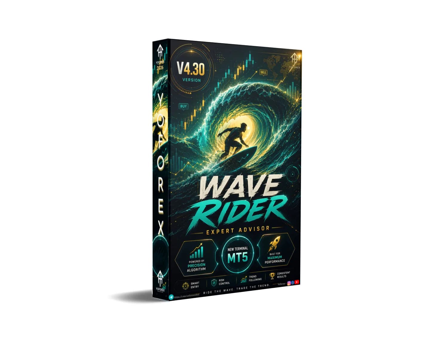 Wave Rider MT5