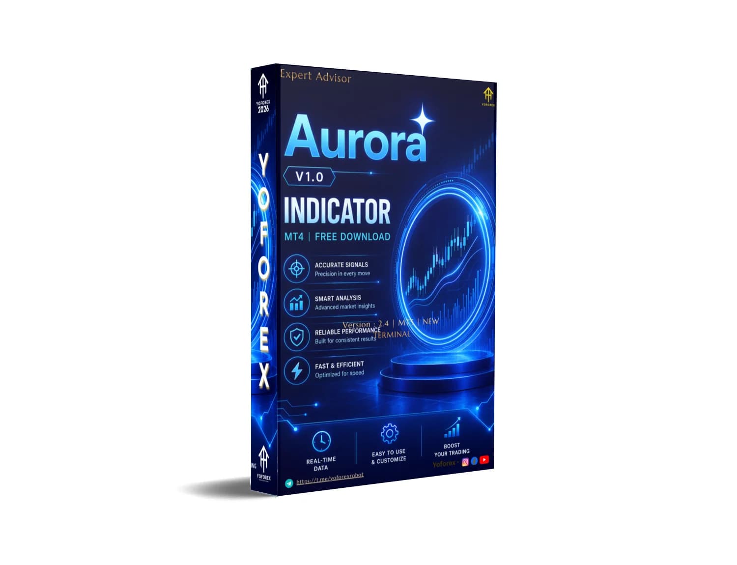 Aurora INDICATOR V1.0 MT4 
