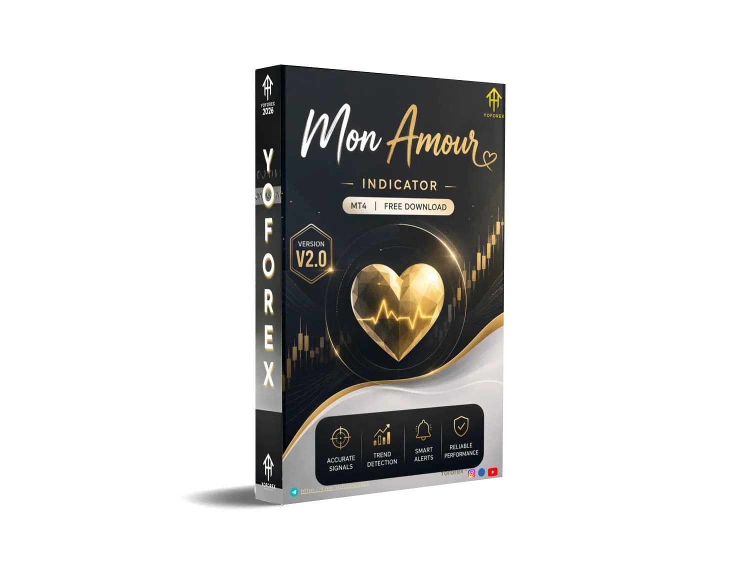 Mon Amour INDICATOR V1.0 MT4