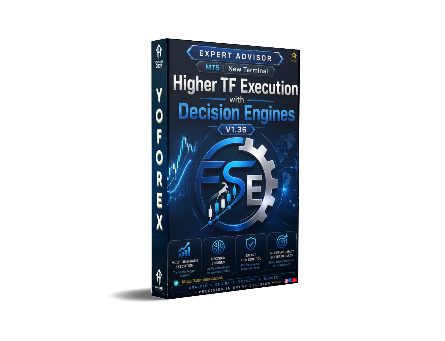 Higher TF Execution with Decision Engines EA V1.35 MT5