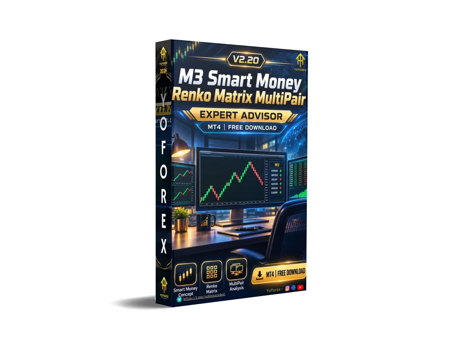 M3 Smart Money Renko Matrix MultiPair EA V2.20 MT4 