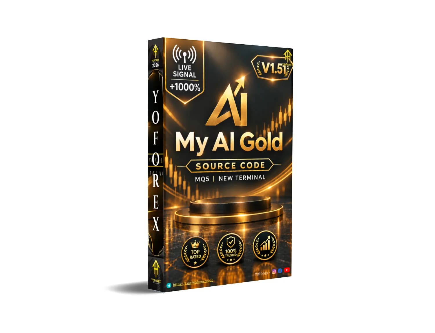 My AI Gold Source Code V1.51 MQ5