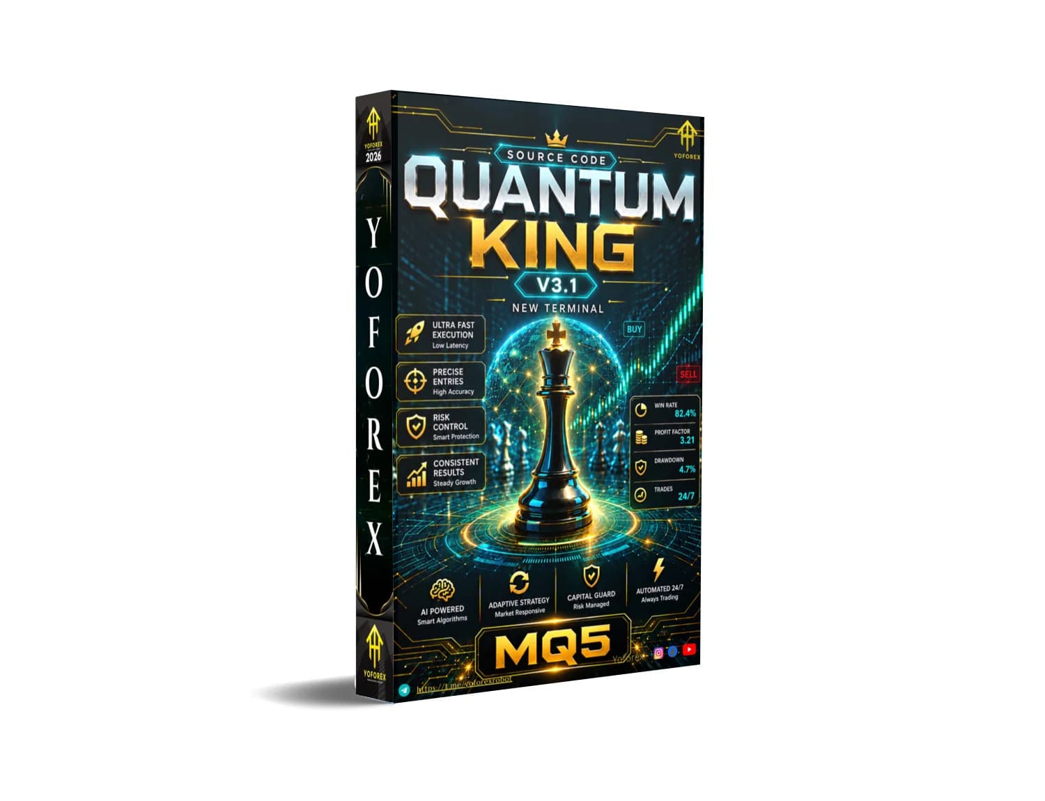 Quantum King Source Code V3.1 MQ5 