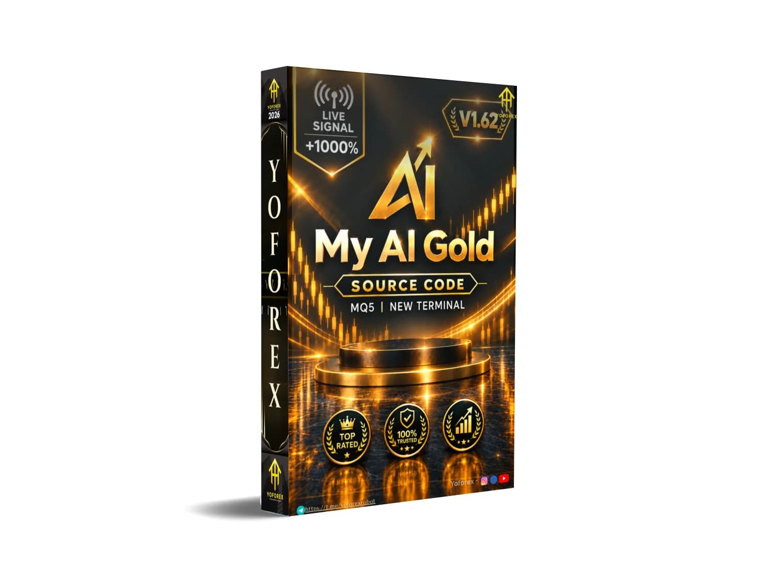 My AI Gold Source Code V1.62 MQ5 