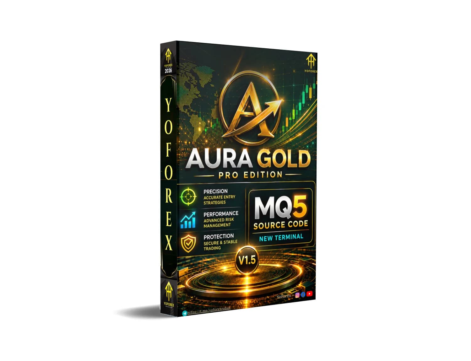 Aura Gold Pro Edition Source Code V1.5 MQ5 