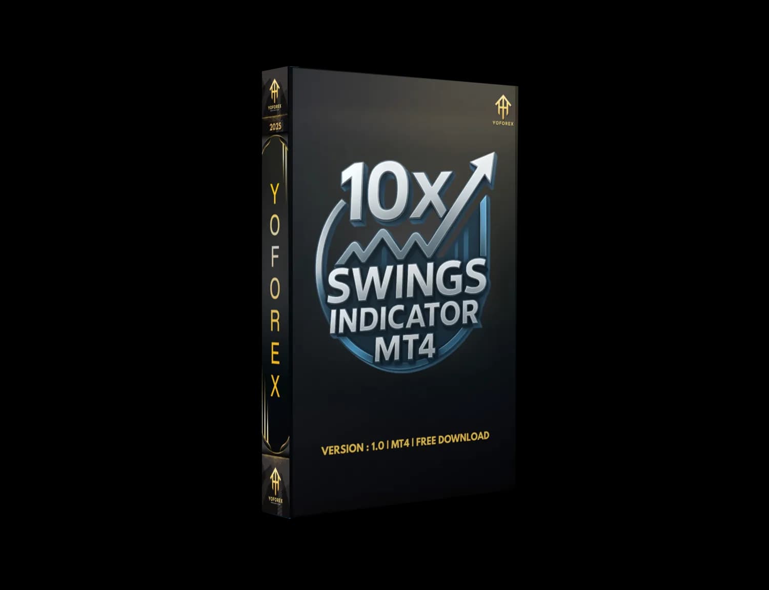 10x Swings Indicator V1.0 MT4