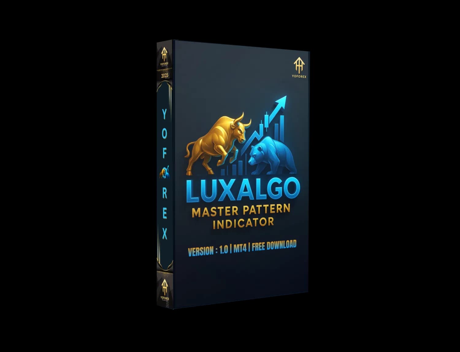 LuxAlgo - Master Pattern Indicator MT4