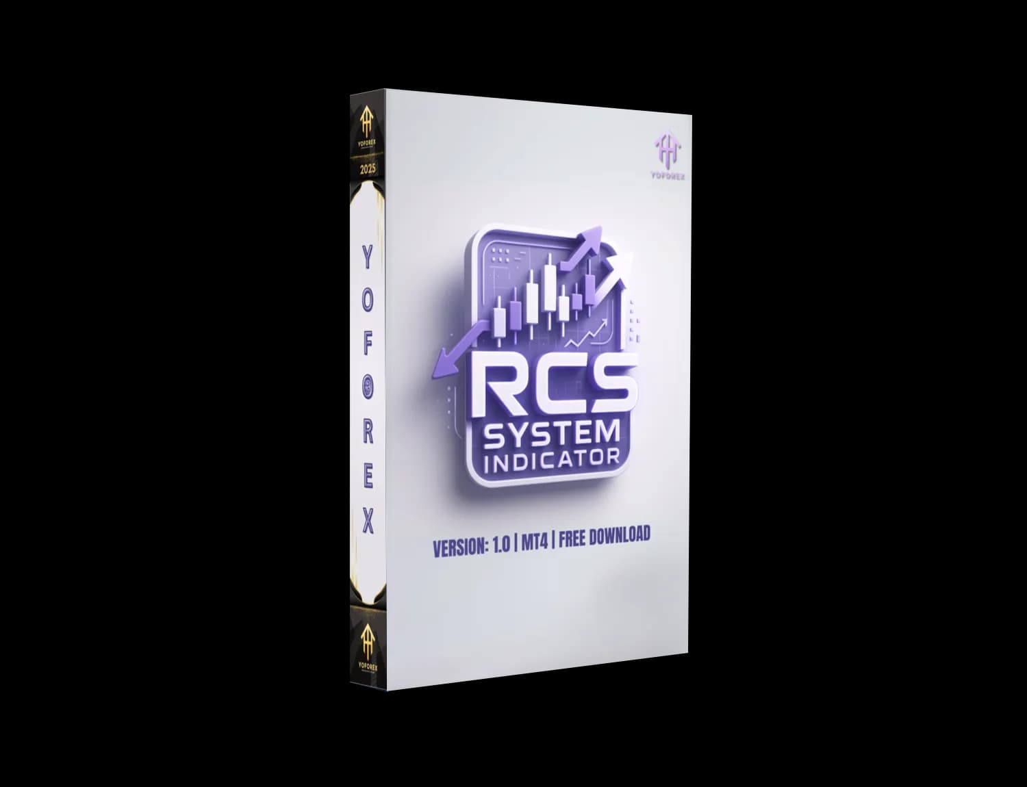 RCS System Indicator MT4