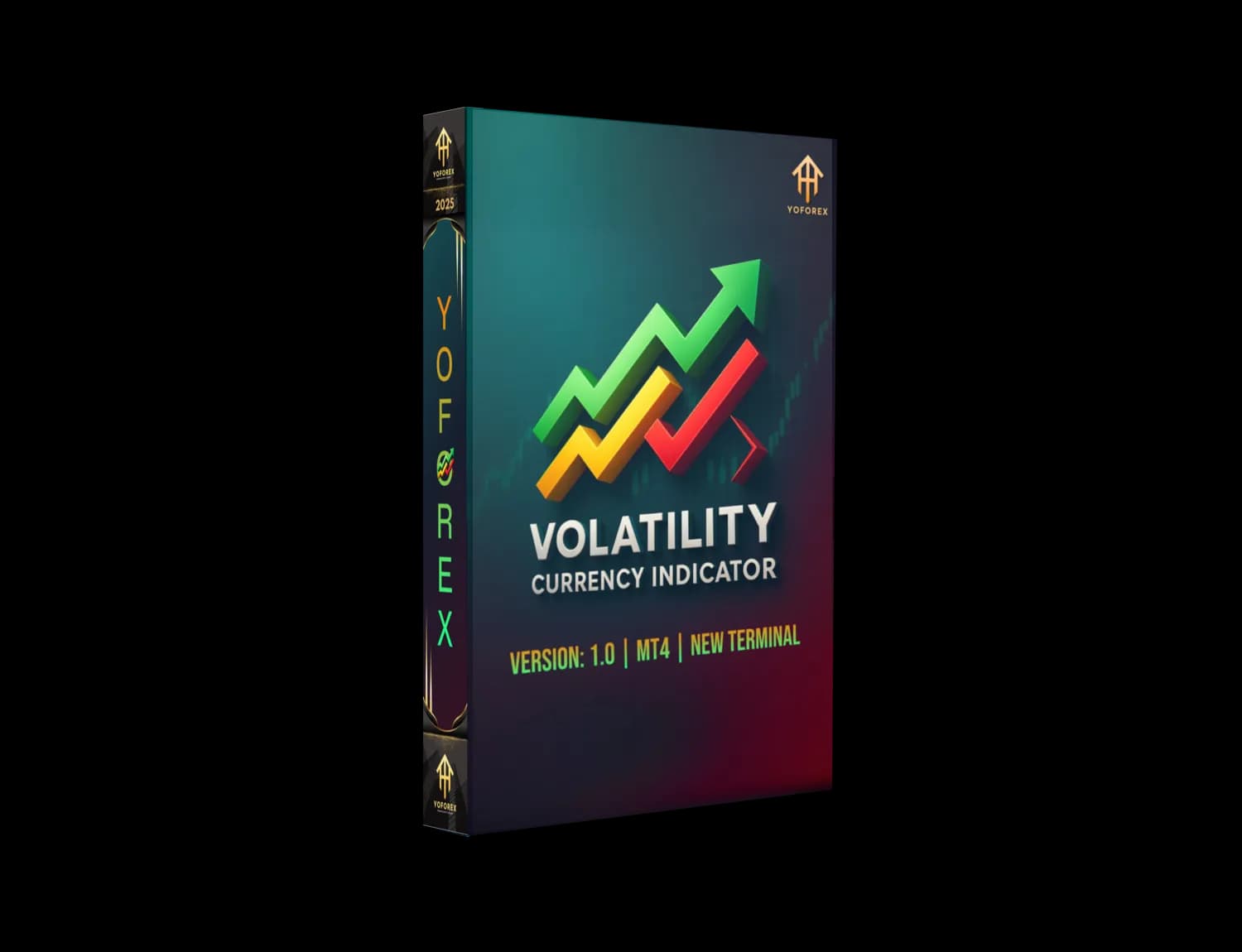 Volatility Currency Indicator V1.0 MT4