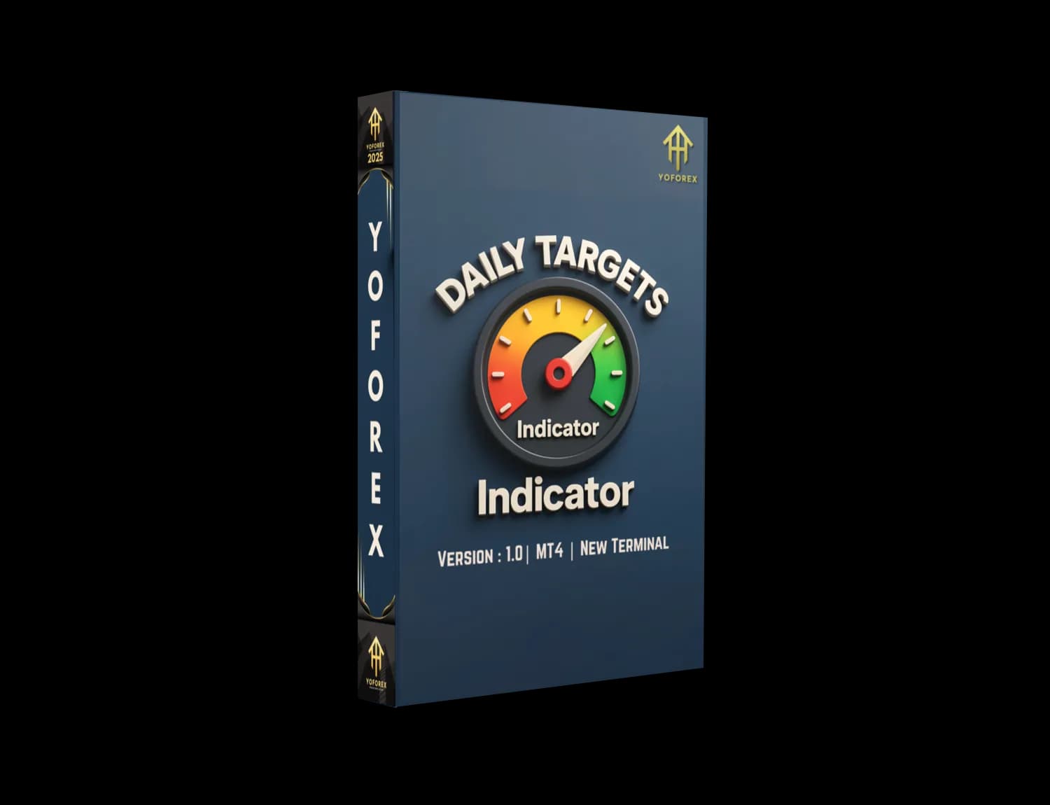DAILY TARGETS Indicator V1.0 MT4