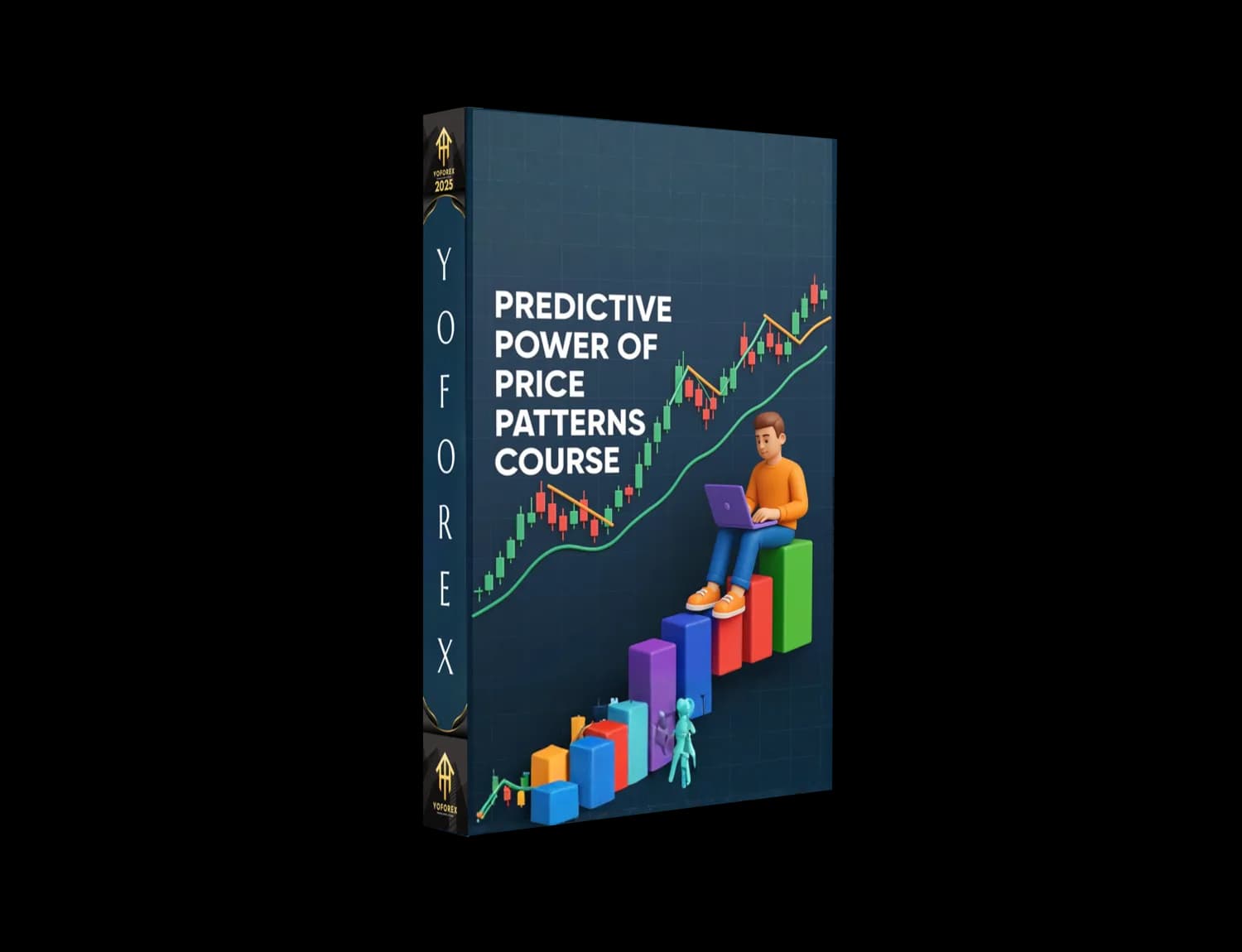 Predictive Power of Price Patterns Course