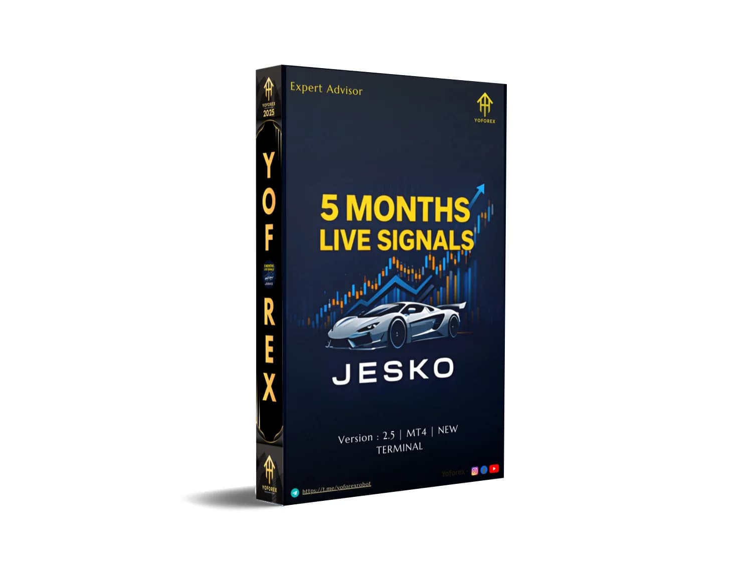 Unleash the Fury: Jesko EA V2.5 MT4 – Your Imperial Decree to Forex Supremacy!