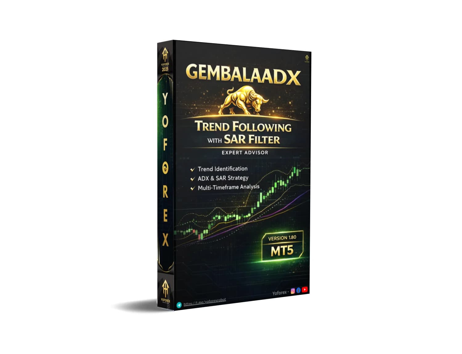 GembalaADX Trend Following EA MT5: The Mock-Epic Forex Savior You've Been Desperately Awaiting!