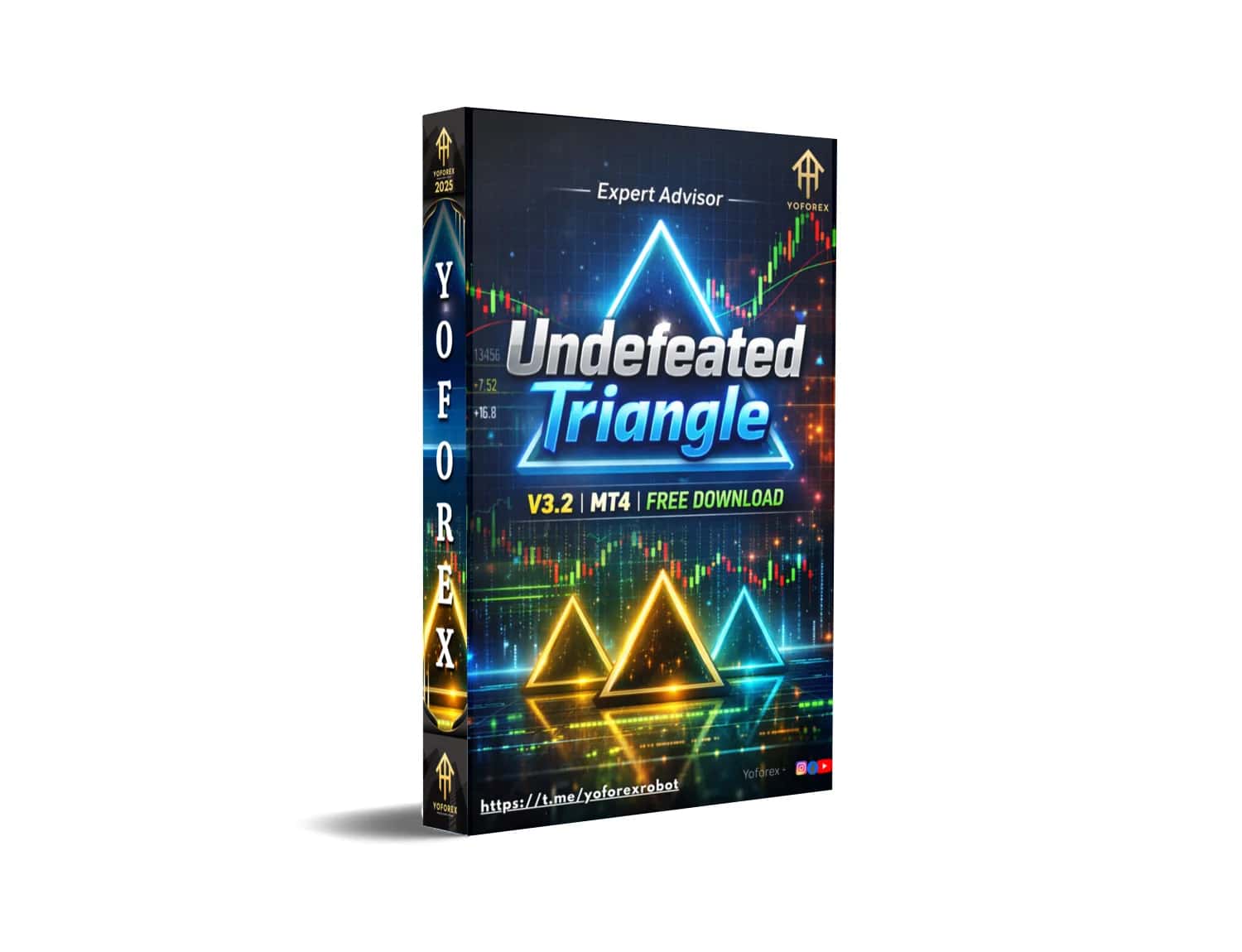 Undefeated Triangle MT4: Conquer Forex Markets with Unrivaled Precision!
